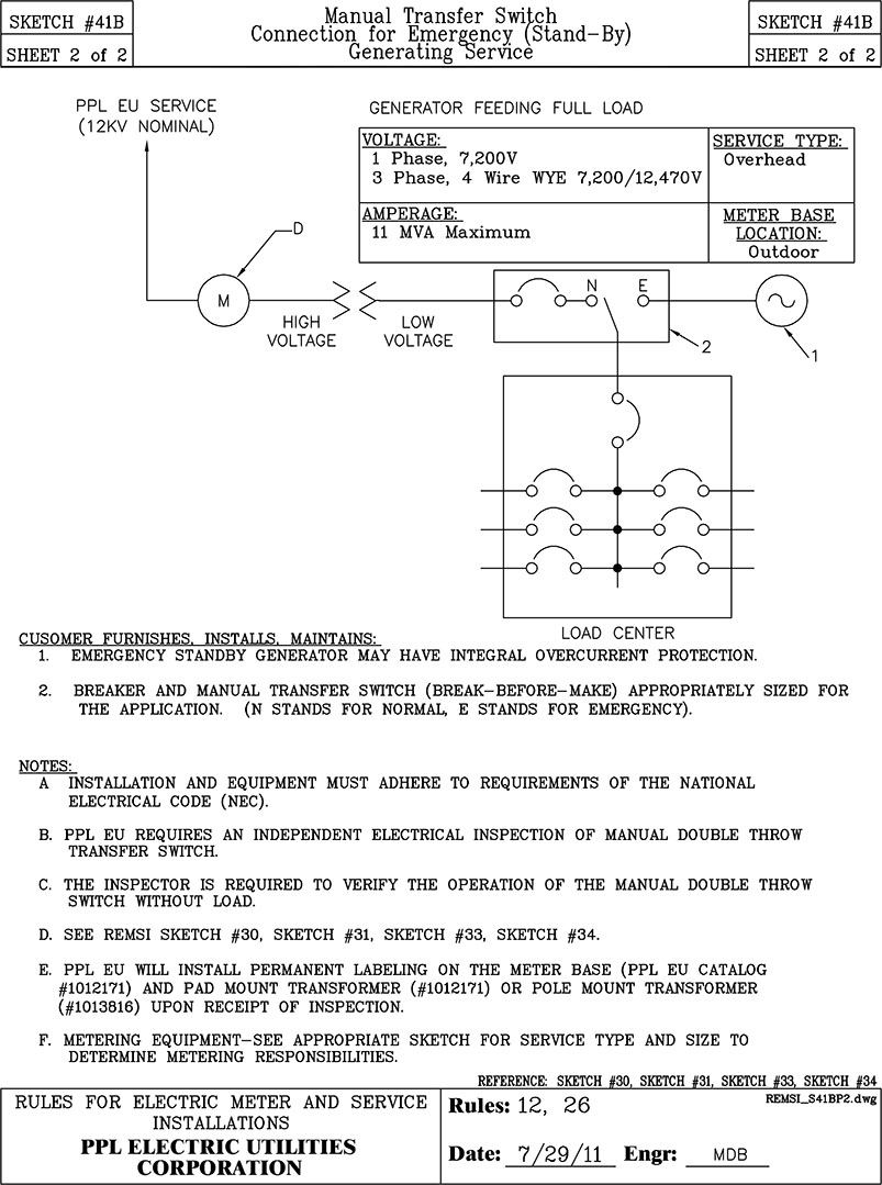 Sketch 41B pagina 2